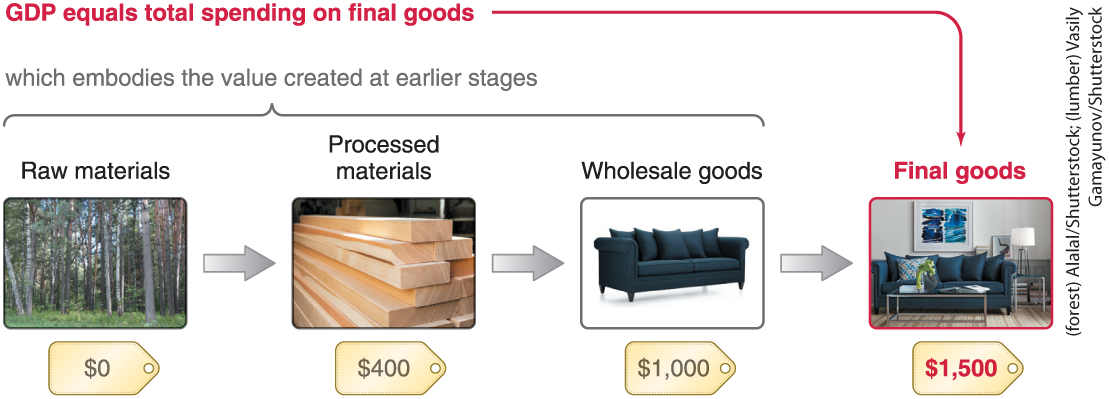 Pasted image 20260121132439.png