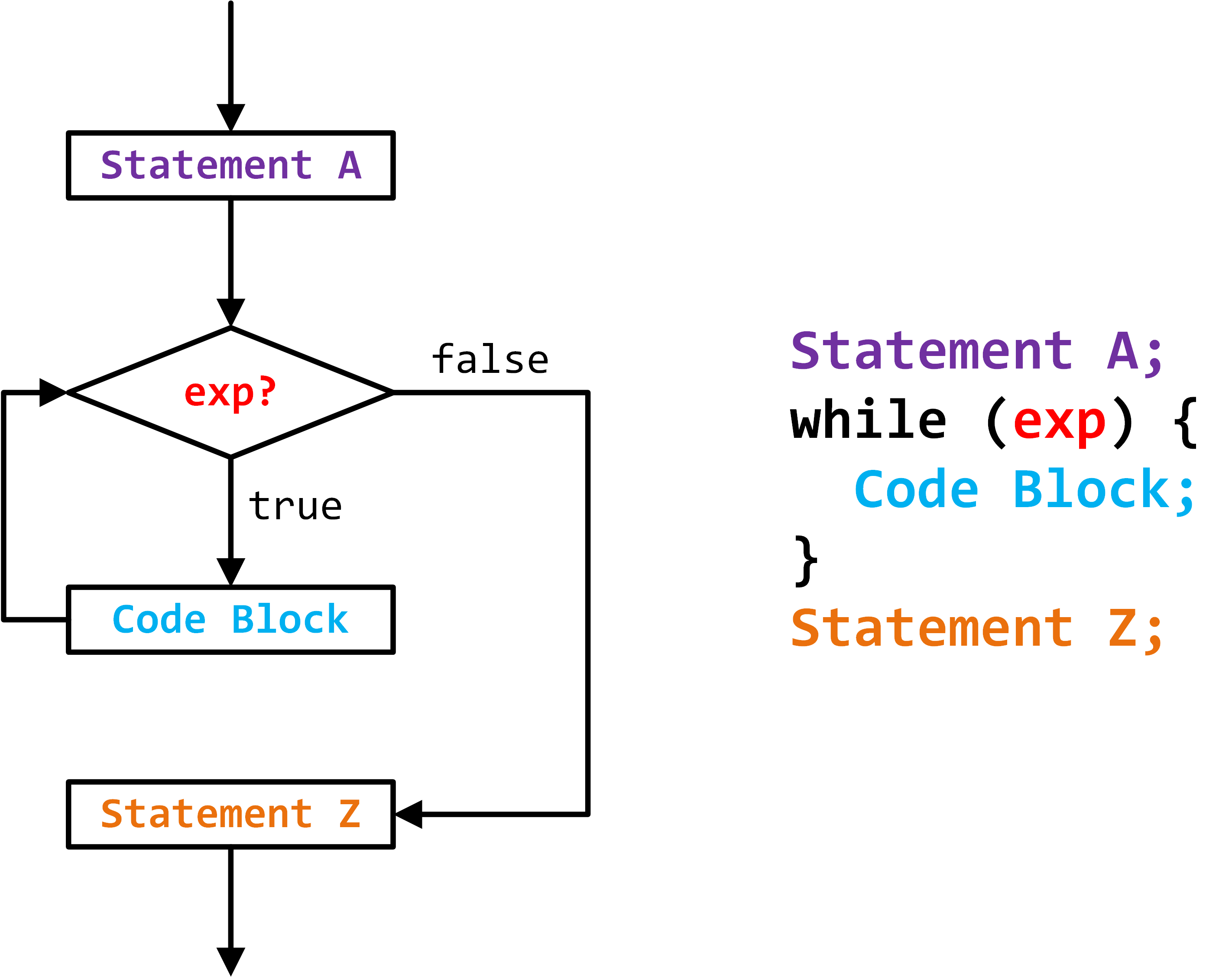 Pasted image 20260205212122.png